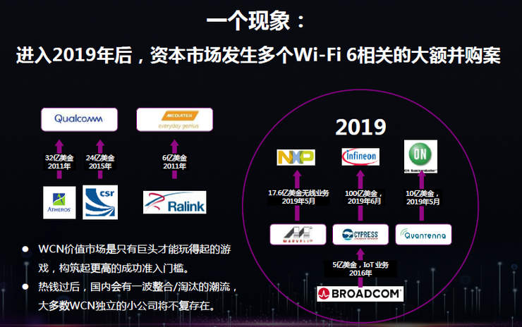 為什么5G時代Wi-Fi不會消亡反而將更加重要？